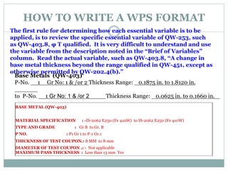 HOW TO WRITE A WPS FORMAT
The first rule for determining how each essential variable is to be
applied, is to review the specific essential variable of QW-253, such
as QW-403.8, φ T qualified. It is very difficult to understand and use
the variable from the description noted in the “Brief of Variables”
column. Read the actual variable, such as QW-403.8, “A change in
base metal thickness beyond the range qualified in QW-451, except as
otherwise permitted by QW-202.4(b).”
Base Metals (QW-403)
P-No. 1 Gr No: 1 & /or 2 Thickness Range: 0.1875 in. to 1.8120 in.
to P-No. 1 Gr No: 1 & /or 2 Thickness Range: 0.0625 in. to 0.1660 in.
BASE METAL (QW-403)
MATERIAL SPECIFICATION : -IS-2062 E250 (Fe 410W) to IS-2062 E250 (Fe 410W)
TYPE AND GRADE : Gr B to Gr. B
P NO. : P1 Gr 1 to P-1 Gr.1
THICKNESS OF TEST COUPON.: 8 MM to 8 mm
DIAMETER OF TEST COUPON .: - Not applicable
MAXIMUM PASS THICKNESS : Less than 13 mm Yes
 