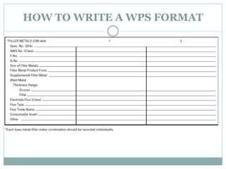 HOW TO WRITE A WPS FORMAT
 