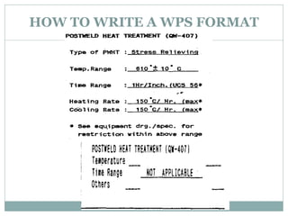 HOW TO WRITE A WPS FORMAT
 