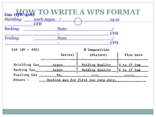 HOW TO WRITE A WPS FORMAT
Gas (QW-408)
Shielding: 100% Argon / 14-21
CFH
Backing: None /
- CFH
Trailing: None /
- CFH
 