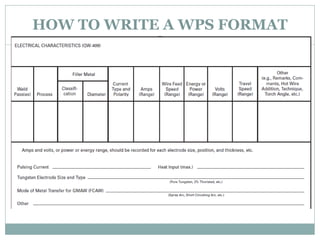 HOW TO WRITE A WPS FORMAT
 