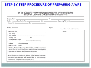 STEP BY STEP PROCEDURE OF PREPARING A WPS
 