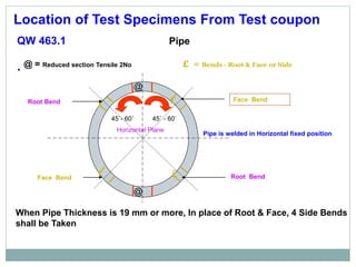 .
Location of Test Specimens From Test coupon
QW 463.1 Pipe
Horizontal Plane
Pipe is welded in Horizontal fixed position
@ = Reduced section Tensile 2No
£
£
£
£
@
@
£ = Bends - Root & Face or Side
Root Bend Face Bend
Root Bend
Face Bend
45˚- 60˚ 45˚ - 60˚
When Pipe Thickness is 19 mm or more, In place of Root & Face, 4 Side Bends
shall be Taken
 