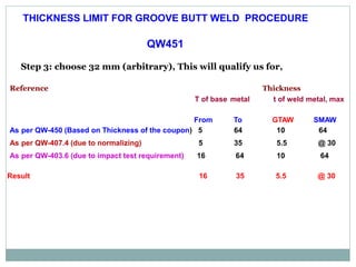 THICKNESS LIMIT FOR GROOVE BUTT WELD PROCEDURE
QW451
Step 3: choose 32 mm (arbitrary), This will qualify us for,
Reference Thickness
T of base metal t of weld metal, max
From To GTAW SMAW
As per QW-450 (Based on Thickness of the coupon) 5 64 10 64
As per QW-407.4 (due to normalizing) 5 35 5.5 @ 30
As per QW-403.6 (due to impact test requirement) 16 64 10 64
Result 16 35 5.5 @ 30
 