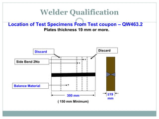 Welder Qualification
Location of Test Specimens From Test coupon – QW463.2
Plates thickness 19 mm or more.
Side Bend 2No *
Discard Discard
300 mm
( 150 mm Minimum)
≥19
mm
*
Balance Material *
 