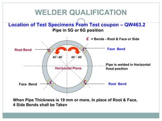 WELDER QUALIFICATION
Location of Test Specimens From Test coupon – QW463.2
Pipe in 5G or 6G position
Horizontal Plane
Pipe is welded in Horizontal
fixed position
£
£
£
£
£ = Bends - Root & Face or Side
Root Bend Face Bend
Root Bend
Face Bend
45˚- 60˚ 45˚ - 60˚
When Pipe Thickness is 19 mm or more, In place of Root & Face,
4 Side Bends shall be Taken
 