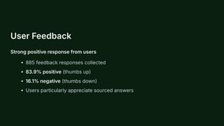 User Feedback
Strong positive response from users
885 feedback responses collected
83.9% positive (thumbs up)
16.1% negative (thumbs down)
Users particularly appreciate sourced answers
 