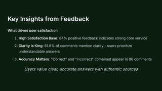 Key Insights from Feedback
What drives user satisfaction
1. High Satisfaction Base: 84% positive feedback indicates strong core service
2. Clarity is King: 61.8% of comments mention clarity - users prioritize
understandable answers
3. Accuracy Matters: "Correct" and "incorrect" combined appear in 86 comments
Users value clear, accurate answers with authentic sources
 