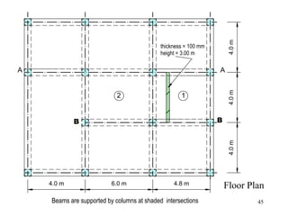 Reinforced concrete slab design principles and analysis techniques | PDF