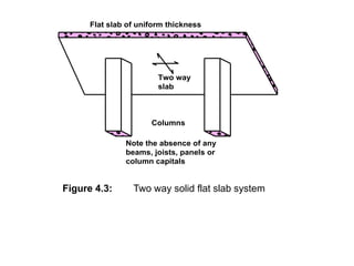 Reinforced concrete slab design principles and analysis techniques | PDF