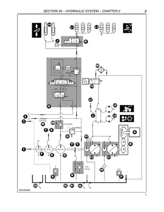 SECTION 35 -
- HYDRAULIC SYSTEM -
- CHAPTER 2 3
1
 