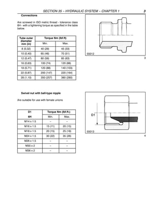 SECTION 35 -
- HYDRAULIC SYSTEM -
- CHAPTER 1 3
Connections
Are screwed in ISO metric thread - tolerance class
6H - with a tightening torque as specified in the table
below.
Tube outer
diameter
Torque Nm (lbf.ft)
diameter
mm (in) Min. Max.
8 (0,32) 40 (29) 45 (33)
10 (0,40) 65 (48) 70 (51)
12 (0,47) 80 (59) 85 (63)
16 (0,63) 100 (74) 120 (88)
18 (0,71) 120 (88) 140 (103)
22 (0,87) 200 (147) 220 (164)
28 (1,10) 350 (257) 380 (280)
55012
3
Swivel nut with ball-type nipple
Are suitable for use with female unions
D1 Torque Nm (lbf.ft.)
6H Min. Max.
M14 x 1.5 -- --
M16 x 1.5 15 (11) 20 (15)
M18 x 1.5 20 (15) 25 (18)
M24 x 1.5 30 (22) 35 (26)
M26 x 1.5 -- --
M30 x 2 -- --
M36 x 2 -- --
55013
4
 