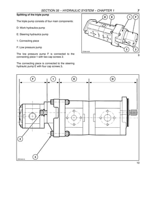 SECTION 35 -
- HYDRAULIC SYSTEM -
- CHAPTER 1 7
Splitting of the triple pump
The triple pump consists of four main components:
D: Work hydraulics pump
E: Steering hydraulics pump
1: Connecting piece
F: Low pressure pump
The low pressure pump F is connected to the
connecting piece 1 with two cap screws 2.
The connecting piece is connected to the steering
hydraulic pump E with four cap screws 3.
9
10
 