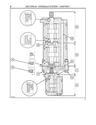 8 SECTION 35 - HYDRAULIC SYSTEM -
- CHAPTER 1
11
 