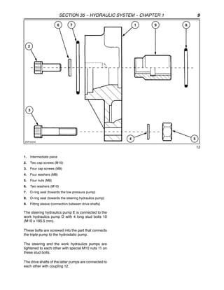 SECTION 35 -
- HYDRAULIC SYSTEM -
- CHAPTER 1 9
12
1. Intermediate piece
2. Two cap screws (M10)
3. Four cap screws (M8)
4. Four washers (M8)
5. Four nuts (M8)
6. Two washers (M10)
7. O-ring seal (towards the low pressure pump)
8. O-ring seal (towards the steering hydraulics pump)
9. Fitting sleeve (connection between drive shafts)
The steering hydraulics pump E is connected to the
work hydraulics pump D with 4 long stud bolts 10
(M10 x 185.5 mm).
These bolts are screwed into the part that connects
the triple pump to the hydrostatic pump.
The steering and the work hydraulics pumps are
tightened to each other with special M10 nuts 11 on
these stud bolts.
The drive shafts of the latter pumps are connected to
each other with coupling 12.
 