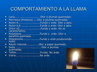 COMPORTAMIENTO A LA LLAMA Lana.............................Olor a plumas quemadas. Merinova (Proteica).....Olor a plumas quemadas. Nylon 6.........................Funde y arde. Olor a apio. Nylon 6,6 .....................Funde y arde. Olor a apio. Orlon 42........................Funde y arde. No es característico.  Polietileno.....................Funde y  arde. Olor a parafina quemada. Poliestireno...................Funde y arde produciendo hollín  Rayón Viscosa..............Olor a papel quemado. Seda..............................Olor a plumas quemadas. Teflón...........................Funde. No arde. Vidrio...........................No arde. 