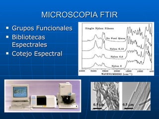 MICROSCOPIA FTIR Grupos Funcionales Bibliotecas Espectrales Cotejo Espectral                                           <>  