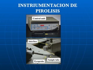 INSTRIUMENTACION DE PIROLISIS 