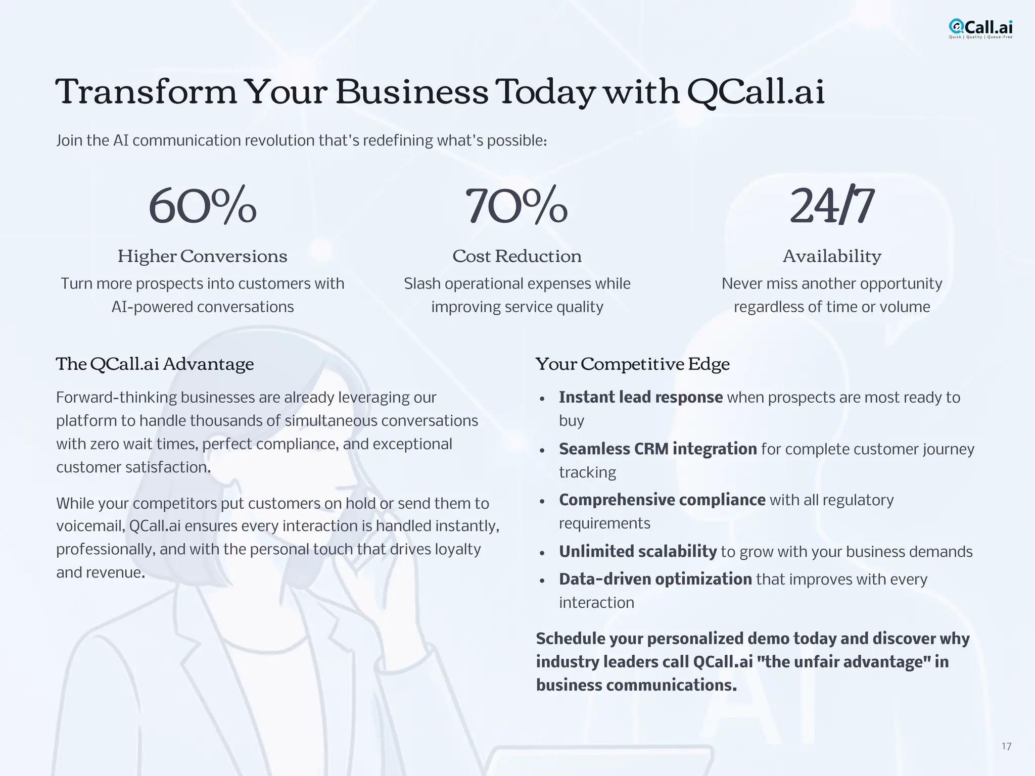 Transform Your Business Today with QCall.ai
Join the AI communication revolution that's redefining what's possible:
60%
Higher Conversions
Turn more prospects into customers with
AI-powered conversations
70%
Cost Reduction
Slash operational expenses while
improving service quality
24/7
Availability
Never miss another opportunity
regardless of time or volume
The QCall.ai Advantage
Forward-thinking businesses are already leveraging our
platform to handle thousands of simultaneous conversations
with zero wait times, perfect compliance, and exceptional
customer satisfaction.
While your competitors put customers on hold or send them to
voicemail, QCall.ai ensures every interaction is handled instantly,
professionally, and with the personal touch that drives loyalty
and revenue.
Your Competitive Edge
Instant lead response when prospects are most ready to
buy
Seamless CRM integration for complete customer journey
tracking
Comprehensive compliance with all regulatory
requirements
Unlimited scalability to grow with your business demands
Data-driven optimization that improves with every
interaction
Schedule your personalized demo today and discover why
industry leaders call QCall.ai "the unfair advantage" in
business communications.
17
 