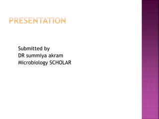 Submitted by
DR summiya akram
Microbiology SCHOLAR
 