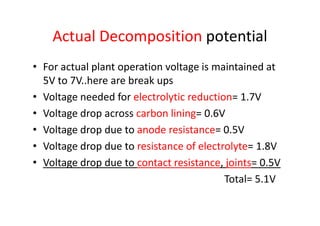 Actual Decomposition potential
• For actual plant operation voltage is maintained at
5V to 7V..here are break ups
• Voltage needed for electrolytic reduction= 1.7V
• Voltage drop across carbon lining= 0.6V• Voltage drop across carbon lining= 0.6V
• Voltage drop due to anode resistance= 0.5V
• Voltage drop due to resistance of electrolyte= 1.8V
• Voltage drop due to contact resistance, joints= 0.5V
Total= 5.1V
 