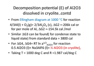 Decomposition potential (E) of Al2O3
dissolved in cryolite..contd
• From Ellingham diagram at 1000 °C for reaction
4/3Al(l) + O2(g)= 2/3Al2O3 (c), ∆G2 =-206k cal or
for per mole of Al, ∆G2 =-154.5k cal /mol
• Similar ∆G3 can be found( for condense state to• Similar ∆G3 can be found( for condense state to
liquid state) from standard data = 3800 cal
• For ∆G4, ∆G4= RT ln a1/2
Al2O3 for reaction
0.5 Al2O3 (l)+ Na3AlF6 (l)= ½ Al2O3 (in cryolite),
• Taking T = 1000 deg C and R =1.987 cal/deg C
 