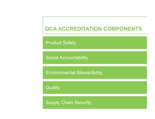 Qca slides | PDF
