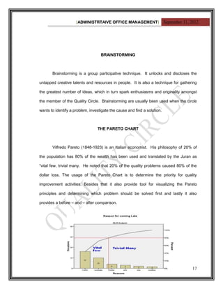 [ADMINISTRTAIVE OFFICE MANAGEMENT] September 11, 2012




                                   BRAINSTORMING



       Brainstorming is a group participative technique. It unlocks and discloses the

untapped creative talents and resources in people. It is also a technique for gathering

the greatest number of ideas, which in turn spark enthusiasms and originality amongst

the member of the Quality Circle. Brainstorming are usually been used when the circle

wants to identify a problem, investigate the cause and find a solution.



                                 THE PARETO CHART



       Vilfredo Pareto (1848-1923) is an Italian economist. His philosophy of 20% of

the population has 80% of the wealth has been used and translated by the Juran as

“vital few, trivial many. He noted that 20% of the quality problems caused 80% of the

dollar loss. The usage of the Pareto Chart is to determine the priority for quality

improvement activities. Besides that it also provide tool for visualizing the Pareto

principles and determining which problem should be solved first and lastly it also

provides a before – and – after comparison.




                                                                                    17
 