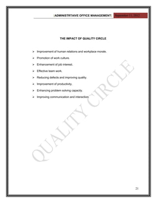 [ADMINISTRTAIVE OFFICE MANAGEMENT] September 11, 2012




                    THE IMPACT OF QUALITY CIRCLE



 Improvement of human relations and workplace morale.

 Promotion of work culture.

 Enhancement of job interest.

 Effective team work.

 Reducing defects and improving quality.

 Improvement of productivity.

 Enhancing problem solving capacity.

 Improving communication and interaction.




                                                                 21
 