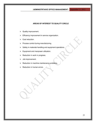 [ADMINISTRTAIVE OFFICE MANAGEMENT] September 11, 2012




                AREAS OF INTEREST TO QUALITY CIRCLE



 Quality improvement.

 Efficiency improvement in service organization.

 Cost reduction.

 Process control during manufacturing.

 Safety in materials handling and equipment operations.

 Equipment and manpower utilization.

 Reduction in work in progress.

 Job improvement.

 Reduction in machine maintenance problems.

 Reduction in human errors.




                                                                  25
 