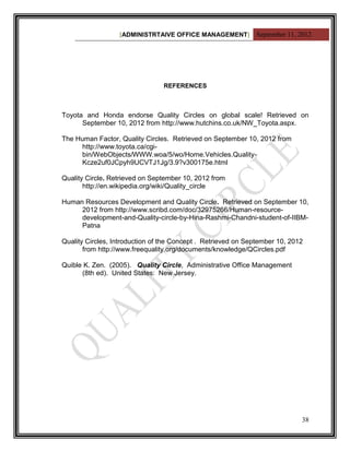 [ADMINISTRTAIVE OFFICE MANAGEMENT] September 11, 2012




                                 REFERENCES



Toyota and Honda endorse Quality Circles on global scale! Retrieved on
      September 10, 2012 from http://www.hutchins.co.uk/NW_Toyota.aspx.

The Human Factor, Quality Circles. Retrieved on September 10, 2012 from
     http://www.toyota.ca/cgi-
     bin/WebObjects/WWW.woa/5/wo/Home.Vehicles.Quality-
     Kcze2uf0JCpyh9UCVTJ1Jg/3.9?v300175e.html

Quality Circle. Retrieved on September 10, 2012 from
       http://en.wikipedia.org/wiki/Quality_circle

Human Resources Development and Quality Circle. Retrieved on September 10,
     2012 from http://www.scribd.com/doc/32975266/Human-resource-
     development-and-Quality-circle-by-Hina-Rashmi-Chandni-student-of-IIBM-
     Patna

Quality Circles, Introduction of the Concept . Retrieved on September 10, 2012
       from http://www.freequality.org/documents/knowledge/QCircles.pdf

Quible K. Zen. (2005). Quality Circle, Administrative Office Management
      (8th ed). United States: New Jersey.




                                                                             38
 