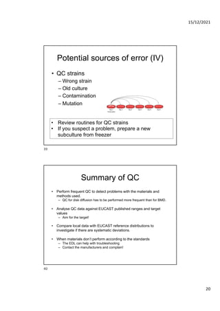 Quality control of susceptibility testing (Part 1)