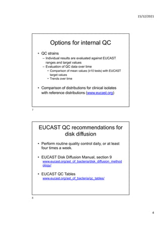 Quality control of susceptibility testing (Part 1)