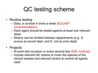 Quality control of susceptibility testing (Part 2)