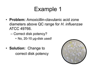 Quality control of susceptibility testing (Part 2)