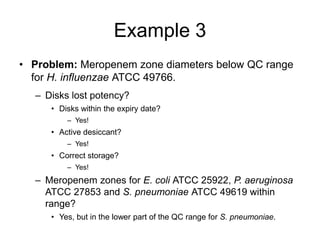 Quality control of susceptibility testing (Part 2)
