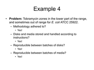 Quality control of susceptibility testing (Part 2)