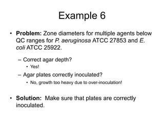 Quality control of susceptibility testing (Part 2)