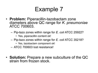Quality control of susceptibility testing (Part 2)