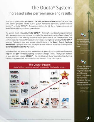 the Quota®
System
Increased sales performance and results
'The Quota®
System begins with Quota®
- The Sales Performance Game or any of the other core
sales training programs (Quota®
B2C™; Quota®
Professional Services™; Quota®
Financial
Services™; or Quota®
RETAIL™). Programs are delivered in 1/2 day to 2 day sessions and are
powerful team-building and learning experiences.
The game is closely followed by Quota®
COACH™ - Training for your Sales Managers in critical
Sales Management concepts and coaching skills. The sales team then plays Quota®
Q’ube™ at
monthly in-house sales meetings to reinforce concepts learned at the core experience. The
performance and metrics of the sales team are tracked using the proprietary Quota®
CRM™
program. Participants may also receive critical training in the Quota®
Time & Territory
Management™ program and Sales Managers receive advanced leadership training in our
Quota®
Sales Self Leadership™ program.
Review sessions and advanced skills are taught in the QSRP™ (Quota®
System Reinforcement
Program) and QIS™ (Quota Issue Selling - Advanced Strategic Selling). Finally, every member
of your sales team receive Q NEWS™ - the monthly email Quota®
newsletter high-lighting
contemporary sales tips & techniques from North America’s top sales experts!
3
“Enjoyed the day
and learned plenty ...
the content was
great...”
David Bartolini,
Category Manager,
Loblaw Companies
Limited
“I found the session
extremely useful
very interactive and
fun...After one
month I can already
see significant
changes in the way
my sales people
conduct business! ”
Mr. Len Bosgoed,
Corporate Vice
President,
Kruger Products Ltd.
© All material is copyright and cannot be copied, reproduced, duplicated or distributed without proper written authorization of Namaico Holdings Inc.
 