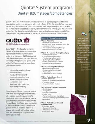 Quota®
System programs
Quota®
B2CTM
stages/competencies
5
“This program
received a very
high rating...
it was competitive,
educational and
indeed fun. It is
tough to beat those
three... we are a
better group
because of the
Quota experience.”
Mr. Roger Keeley,
Corporate Director
of Marketing,
Atlantic Packaging
Group
© All material is copyright and cannot be copied, reproduced, duplicated or distributed without proper written authorization of Namaico Holdings Inc.
Quota®
B2CTM
- The Sales Performance
Game is a fun, interactive and competitive
experience that teaches players about
business-to-consumer (B2C) sales cycles.
Each player develops critical sales skills and
knowledge while playing the game... and
having fun! Salespeople that have played
Quota®
have realized:
• Increased acquisition of new
prospects/clients
• Improved retention and
cross-selling to client base
• Higher closing ratios and
competitive wins
• Shortened sales cycles and
increased productivity
Quota®
teams of Players compete against
each other learning key events of the B2C
sales process under the guidance of a
Quota®
Coach. Each participant receives a
Quota®
Portfolio, Player Workbook, Quota
Pen and Quota Certificate upon completion
of the game. Played in a 4-5 hour format,
Quota B2CTM
is an excellent method to
provide sales people with critical selling
skills and knowledge in a dynamic new
learning experience.
Quota®
B2C Stages/Competencies
STAGE 1 - Prospecting
• Building a Daily Prospecting Plan
• Writing Email, Target Letters and Direct Mail
• Introductory Script
• How to Leave a Compelling Message
• Handling Prospecting Obstacles
STAGE 2 - The Customer Meeting & Qualifying
• Meeting Your Customer
• Confidence Builders/Breakers
• Potential Buying Opportunities
• Qualifying Questions (B.P.O.U.T.)
• 6 Steps to a Professional Greeting
• Individual & Family Motivators
STAGE 3 - Conducting a Needs Analysis
• Needs Identification Selling
• Conducting the Needs Analysis
• Probing Skills
• Sales Communication Exchange
STAGE 4 - Product/Service Demo &
Agreement Presentation
• 6 Rules for Presenting an Agreement
• Purchasing Criteria
• Competitive Selling Practices
STAGE 5 - Getting Customer Commitment
• Decision Ladder
• Triangulation
• Securing a Commitment
• Closing Styles
• Appropriate Closes per Buying Style
• Handling Purchasing Agreement Objections
• Negotiating
STAGE 6 – Product/Service Delivered,
Payment Received
• Post-Sales Service
• Checkpoint Follow-Up
• Referrals for New Business
• Thank Your Client!
Quota®
- The Sales Performance Game B2C version is an applied program that teaches
players about business-to-consumer sales cycles. Quota B2C is the second of our core sales
training programs and like the Quota B2B program, each player develops the critical skills
and competencies needed to successfully sell into their market while playing the game and
having fun. The Quota Business to Consumer program teaches your sales team all of the
core principles they need to know to master the Business to Customer selling process.
 
