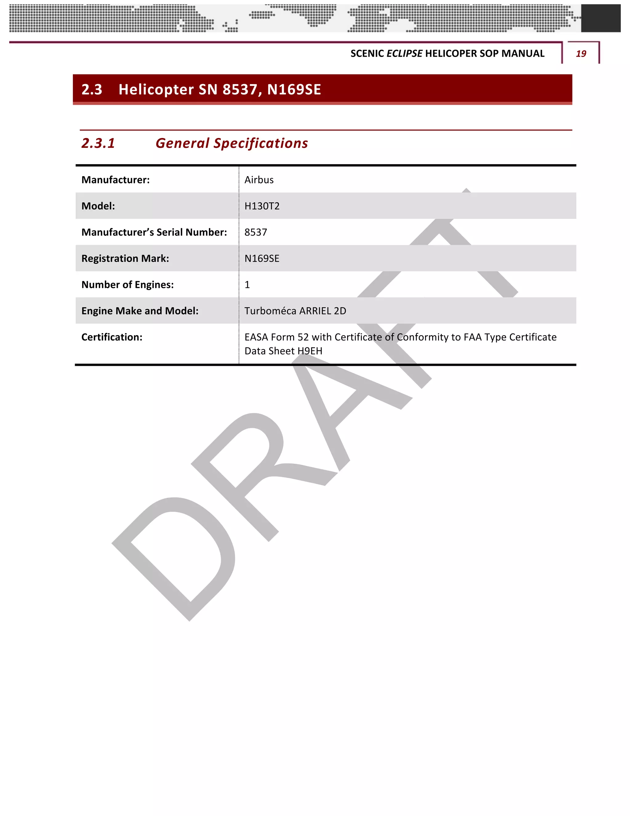 Standard operating procedures manual pdf