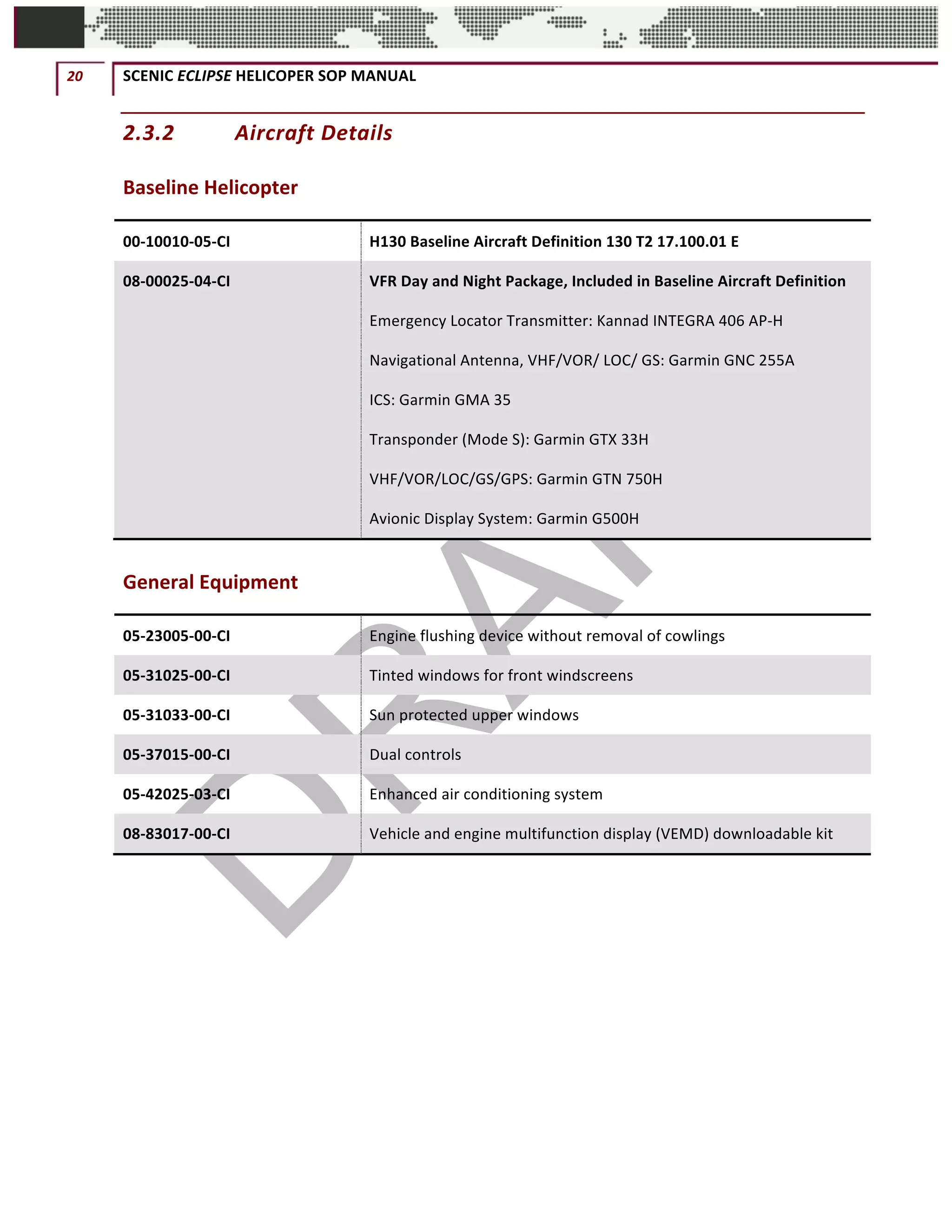 20	 SCENIC	ECLIPSE	HELICOPER	SOP	MANUAL		
©		QC	AVIATION	
2.3.2 Aircraft	Details	
Baseline	Helicopter	
00-10010-05-CI	 H130	Baseline	Aircraft	Definition	130	T2	17.100.01	E	
08-00025-04-CI	 VFR	Day	and	Night	Package,	Included	in	Baseline	Aircraft	Definition	
	 Emergency	Locator	Transmitter:	Kannad	INTEGRA	406	AP-H	
	 Navigational	Antenna,	VHF/VOR/	LOC/	GS:	Garmin	GNC	255A	
	 ICS:	Garmin	GMA	35	
	 Transponder	(Mode	S):	Garmin	GTX	33H	
	 VHF/VOR/LOC/GS/GPS:	Garmin	GTN	750H	
	 Avionic	Display	System:	Garmin	G500H	
General	Equipment	
05-23005-00-CI	 Engine	flushing	device	without	removal	of	cowlings	
05-31025-00-CI	 Tinted	windows	for	front	windscreens	
05-31033-00-CI	 Sun	protected	upper	windows	
05-37015-00-CI	 Dual	controls	
05-42025-03-CI	 Enhanced	air	conditioning	system	
08-83017-00-CI	 Vehicle	and	engine	multifunction	display	(VEMD)	downloadable	kit	
	 	
 