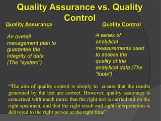 Quality Control in a Medical Testing Laboratory | PPTX