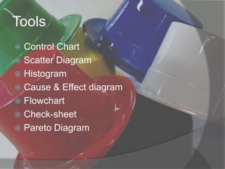 Appropriate training needs to be imparted for the optimum performance by the Quality Circle. Training comprises of: