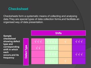 Generate alternative solutions