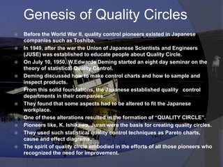 Genesis of Quality CirclesBefore the World War II, quality control pioneers existed in Japanese companies such as Toshiba.In 1949, after the war the Union of Japanese Scientists and Engineers (JUSE) was established to educate people about Quality Circle.On July 10, 1950, W.Edwards Deming started an eight day seminar on the theory of statistical Quality Control.Deming discussed how to make control charts and how to sample and inspect products. From this solid foundations, the Japanese established quality   control departments in their companies.They found that some aspects had to be altered to fit the Japanese workplace.One of these alterations resulted in the formation of “QUALITY CIRCLE”.Pioneers like, K. Ishikawa, Juran were the basis for creating quality circles.They used such statistical quality control techniques as Pareto charts, cause and effect diagrams.The spirit of quality circle embodied in the efforts of all those pioneers who recognized the need for improvement.