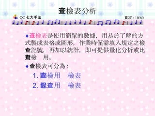 查檢表 是使用簡單的數據，用易於了解的方式製成表格或圖形，作業時僅需填入規定之檢查記號，再加以統計，即可提供量化分析或比對檢查用。 查檢表可分為 : 1. 點檢用查檢表 2. 記錄用查檢表 查檢表分析 