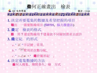 如何正確畫出查檢表 1. 決定所要蒐集的數據及希望把握的項目 列出每一需要點檢項目 ( 5W1H 、 腦力激盪法 ) 2. 決定查檢表的格式 計錄用 ? 還是點檢用 ? 儘量依不同層別需求去設計 3. 決定紀錄的形式 a. ” 正  ” 字記號 ， 常用。 b. ”  ” 常用於次數分配。 c. ”  ○﹑△﹑ v ﹑   ×   ”  用於圖形紀錄。 4. 決定蒐集數據的方法 由何人搜集、期間多久、檢查方式 