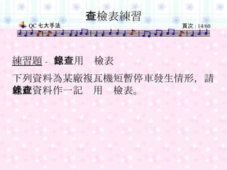 查檢表練習 練習題 - 記錄用查檢表 下列資料為某廠複瓦機短暫停車發生情形，請就此資料作一記錄用查檢表。 
